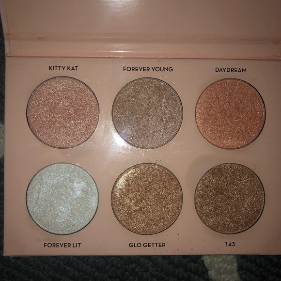 Anastasia Beverly Hills Other - Anastasia Beverly Hills& Nicole Guerriero Glow Kit